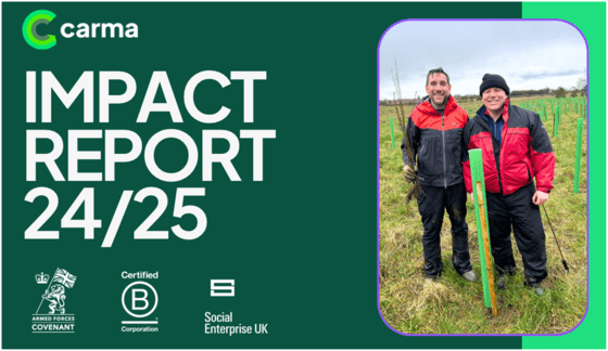 Carma Impact Report - 24/25